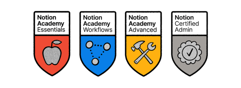 Certificados Notion